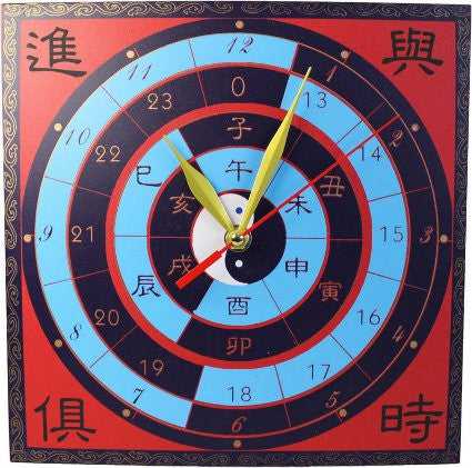 Lrg Clock - Time Passing/Success Coming