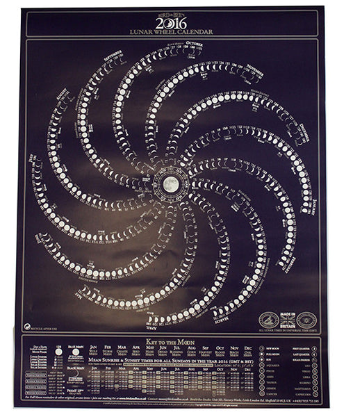 LunarWave Poster Print 2016
